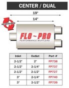 Original Center/Dual 2.5 Inch Inlet 2.25 Inch Outlet FLO PRO Performance Exhaust