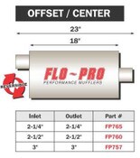 Original Offset/Center 2.25 Inch Inlet 2.25 Inch Outlet 23 Inch Overall Length FLO PRO Performance Exhaust