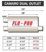 Original Camaro Dual Outlet 2.5 Inch Inlet 2.25 Inch Outlet FLO PRO Performance Exhaust