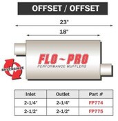 Original Offset/Offset 2.25 Inch Inlet 2.25 Inch Outlet 23 Inch Overall Length FLO PRO Performance Exhaust