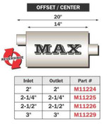 Max Muffler Offset/Center 20 Inch Total Length 2.5 Inch Inlet 2.5 Inch Outlet FLO PRO Performance Exhaust