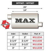 Max Muffler Offset/Offset 20 Inch Total Length 3.0 Inch Inlet 3.0 Inch Outlet FLO PRO Performance Exhaust