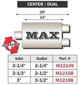 Max Muffler Center/Dual 20 Inch Total Length 2.25 Inch Inlet 2.25 Inch Outlet FLO PRO Performance Exhaust