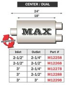 Max Muffler Center/Dual 24 Inch Total Length 3.0 Inch Inlet 3.0 Inch Outlet FLO PRO Performance Exhaust