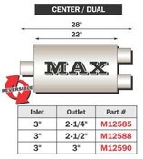Max Muffler Center/Dual 28 Inch Total Length 3.0 Inch Inlet 2.25 Inch Outlet FLO PRO Performance Exhaust