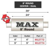 Max Muffler Center/Center 30 Inch Total Length 4.0 Inch Inlet 4.0 Inch Outlet FLO PRO Performance Exhaust