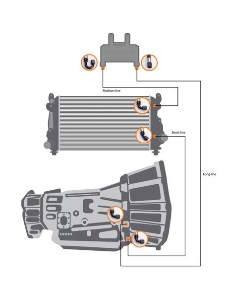 2015-2016 GM Duramax Heavy Duty Replacement Transmission Cooler