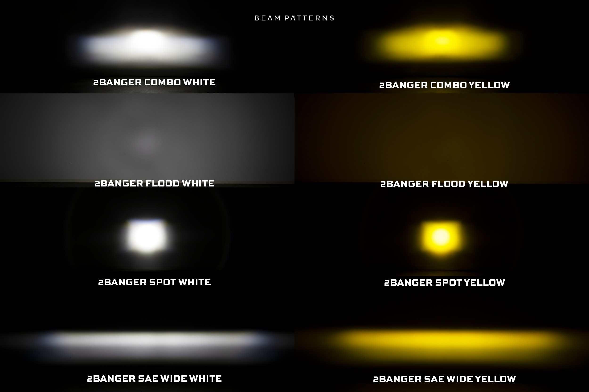 2Banger HXB LED Pods (SAE Wide / Yellow / Set) - Morimoto - BAF117